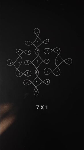 Simple 7X1 Rangoli Design 🌸 Easy Small Rangoli for Home | #shorts #ytshorts #rangoli