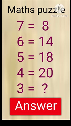iq test quiz | reasoning test question and answer