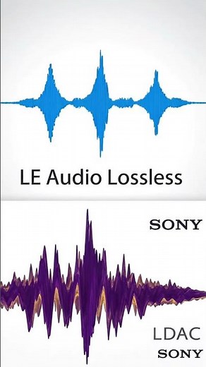 Bluetooth Codecs LDAC, LHDC, LC3+, Auracast in 2026 #tech #wirelessheadphones #hiresaudio