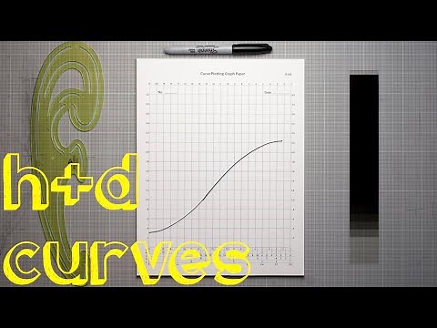 Basic Sensitometry, Part 1: The H&D Curve