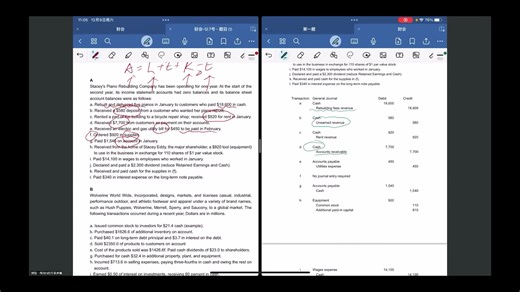Analyze the transactions and record journal entry