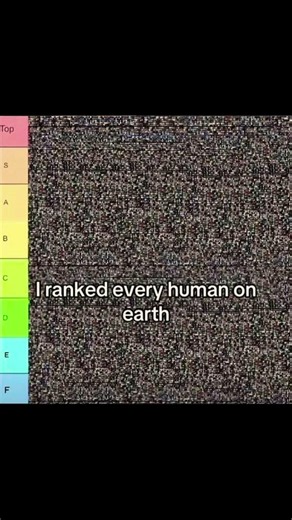 I ranked every human on earth