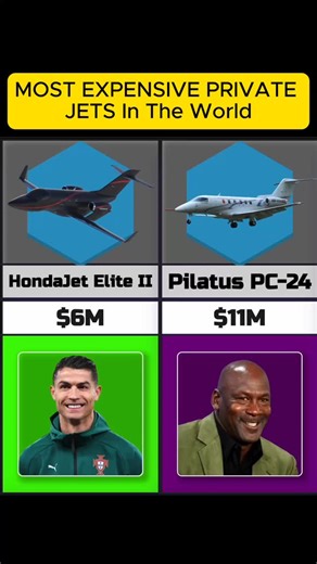 Stat Strike | MOST EXPENSIVE PRIVATE JETS in the World 2025 Discover the most expensive private jets in the world, featuring ultra-luxury aircraft owned... | Instagram