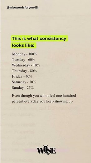 You Don’t Need 100% Every Day — Just Keep Showing Up #selfimprovement #wisewords #consistency
