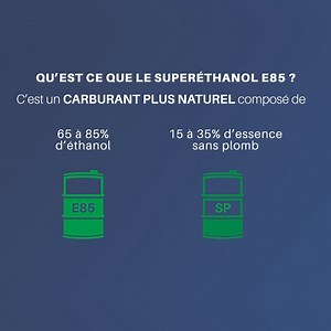 27 reactions | Un carburant économique et plus respectueux de l’environnement, c’est pas mal non ? C’est le bioéthanol E85 簾  Si votre véhicule n’est pas compatible avec ce type de carburant, il est également possible de le convertir grâce à l’installation d’un boîtier de conversion E85.  Faites le calcul de vos économies et prenez rendez-vous dans votre centre Speedy : https://bit.ly/3SkIUOe | Speedy | Facebook