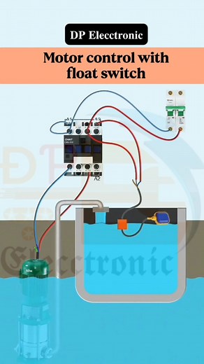 Motor control with float switch... #DPElecctronic #Elecctronic #Electrical #instagramreels #fblifestyle #electrical #electricalwork #DPElecctronicfollow | 𝐃𝐏 𝐄𝐥𝐞𝐜𝐜𝐭𝐫𝐨𝐧𝐢𝐜