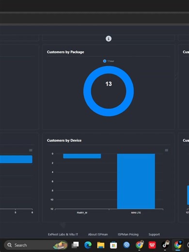 Optimiza tu Red con ISPMan y MikroTik