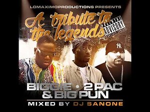 Best of Biggie, Tupac, Big Pun Tribute Mixtape