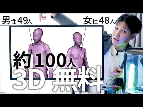 Free 3D scan data of about 100 people available & recommended usage // AIST/HQL Human Body Shape ...