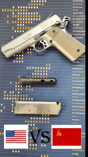 How to disassemble COLT 1911 magazine by Soviet tools.