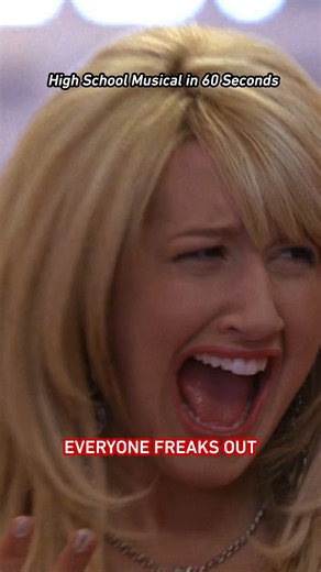 20 years of High School Musical! High School Musical is streaming on Disney . | Disney Channel