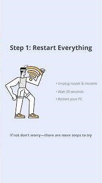 Wi-Fi Connected but No Internet 😟 | Windows Fix | Easy Solution