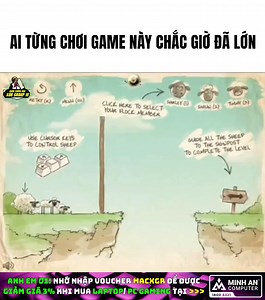 384K views · 10K reactions | Cái bàn vi tính có chút xíu 3 thằng tranh nhau chơi, mỗi thằng chơi 1 con 藍 | Game Không Hay, Xóa Fanpage | Facebook
