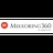 Mirroring360
