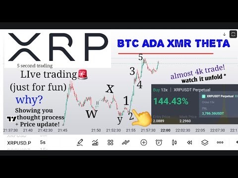 XRP LIVE TRADING (just for fun) + Price update BTC XRP ADA THETA XMR crv hbar