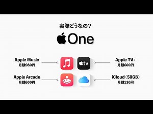AppleOneってどう？1ヶ月使用レポ