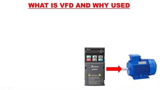 113K views · 1.5K reactions | VFD Working| What is VFD And Why VFD Used | SN Technical | Facebook