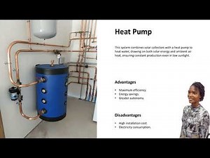 Chapter 1: Solar Water Heater | Types, Working Principle & Installation Guide