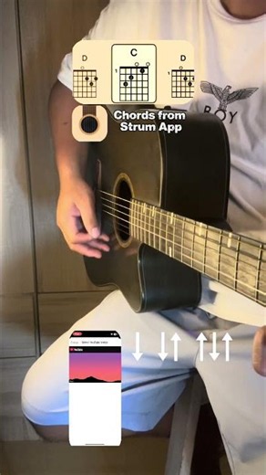 Night Changes - One Direction | Chords