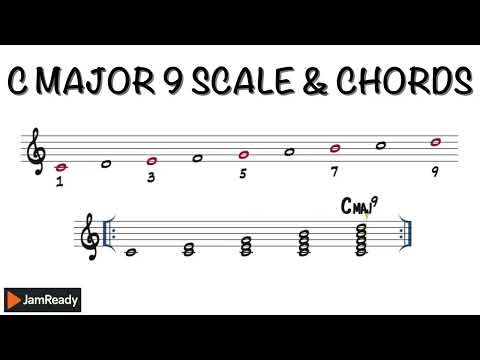 C MAJOR 9 SCALE & CHORDS #Cmaj9 #DoMaj9 #JazzChords #MusicTheory #ChordProgression