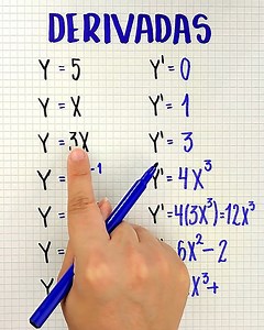 63K views · 4.6K reactions | ✅ Calcular derivadas ✅ | Juegos Matemáticos | Facebook