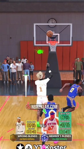 NBA 2K26 tips you NEED to know best floaters