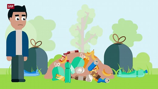 Wie lange braucht Abfall, bis er zersetzt ist?