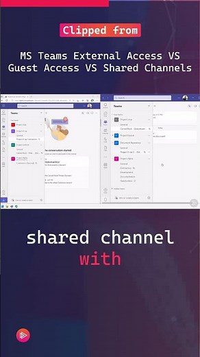 Understanding Shared Channels in #MicrosoftTeams 🤔