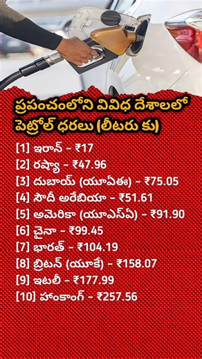 GLOBAL PETROL PRICE COMPARISON SHOCKING DIFFERENCES BETWEEN COUNTRIES🌍#wolrd#youtubeshorts#shorts