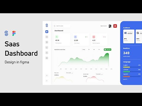 SaaS Dashboard Design In Figma Step By Step From Scratch