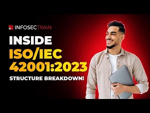 Structure of ISO IEC 42001:2023 | Complete Breakdown of AI Management System