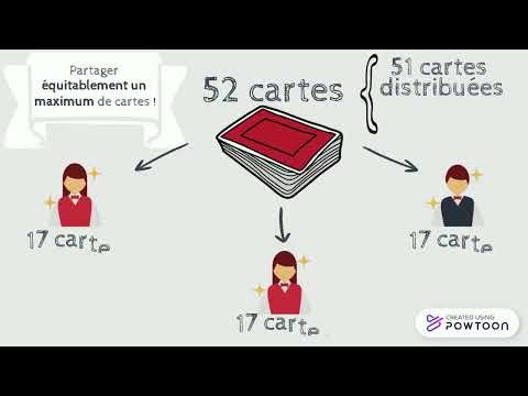 1. Division euclidienne (contexte)