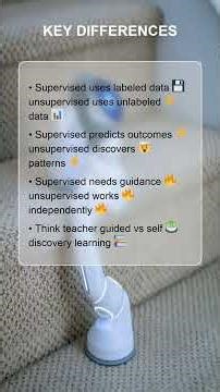 Supervised vs Unsupervised Learning Comparison 🔥 Which is Best? 🤔 #shorts