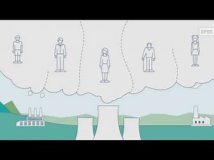 Per-capita emissions