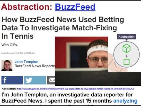 A data journalist's guide to computational thinking