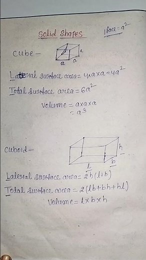 Class 8th Maths||Chapter:9 (introduction)||Ncert maths class 8 cbse #viralvideo