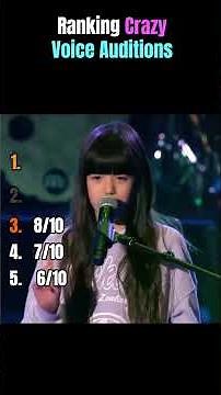 Ranking the Best Voice Kids Auditions Ever!🎤👧