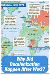 Why did decolonization happen after ww2? - TimesMojo