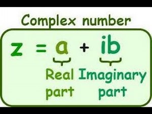 Complex numbers : - ( Introduction ) - 1.