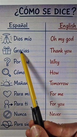 📚 Do you want to learn English fast and easily? You're in the right place! 💪 Watch my short lessons every week and improve your English step by step. Join our community of learners today and start speaking confidently! 🌍✨ Don’t forget to follow for more exclusive lessons 🔥 #learnenglish #englishforyou #englishlesson #englishteacher #englishlearning