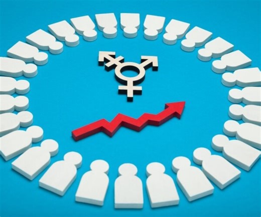 Gender-Affirming Surgeries: Age, Frequency, and Regret