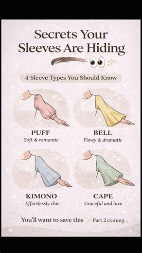 “Sleeves can change your whole outfit 👀✨ (Part 1)”