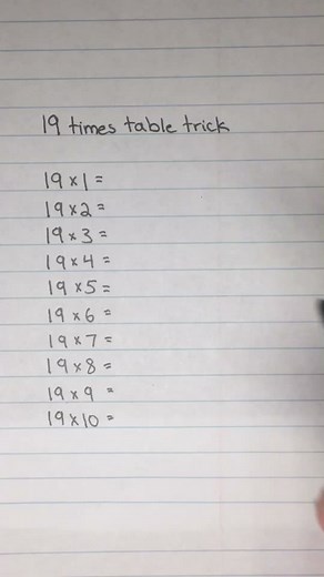 Spot the Mistake in this Math Problem! 🤭😶