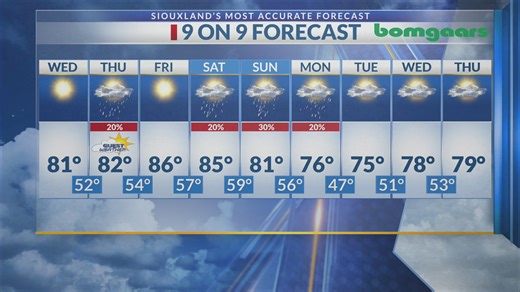 Your local weather forecast with Victor Perez - 5-12-26