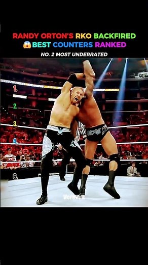 Ranking the Most INSANE RKO Fails 😲 #randyorton #wwe #shorts