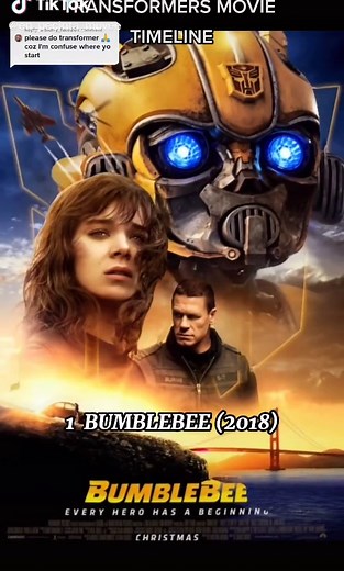Transformers Movie Timeline Explained