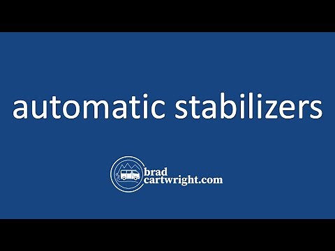 What are Automatic Stabilizers? | Explained | IB Macroeconomics