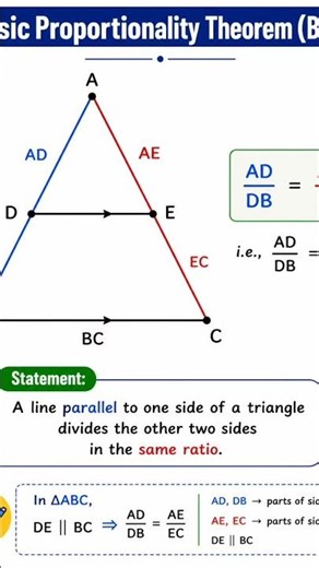 Basic Proportionality Theorem (BPT) Made Easy | Class 10 Geometry | Maharashtra Board