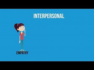 Intrapersonal and Interpersonal relationships
