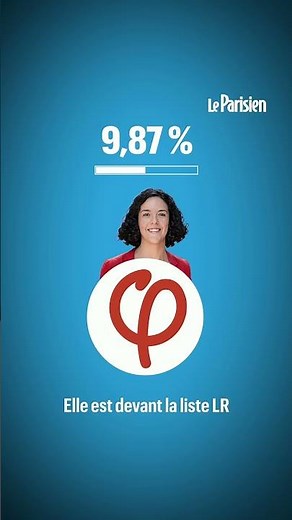 Élections européennes 2024 : voici les résultats définitifs du scrutin en France